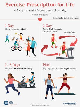 What are the Major Benefits of Healthy Lifestyle Choices 2 17848061913471711239732235248869