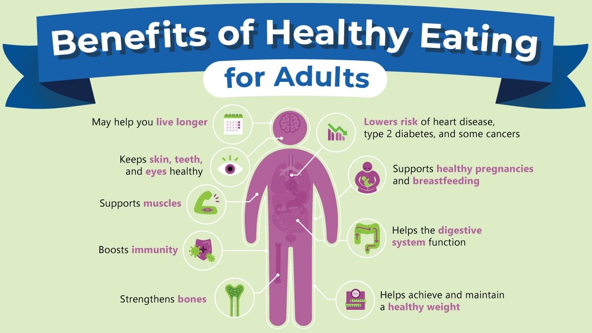 What are the Advantages of Having a Healthy Lifestyle: Discover the Benefits