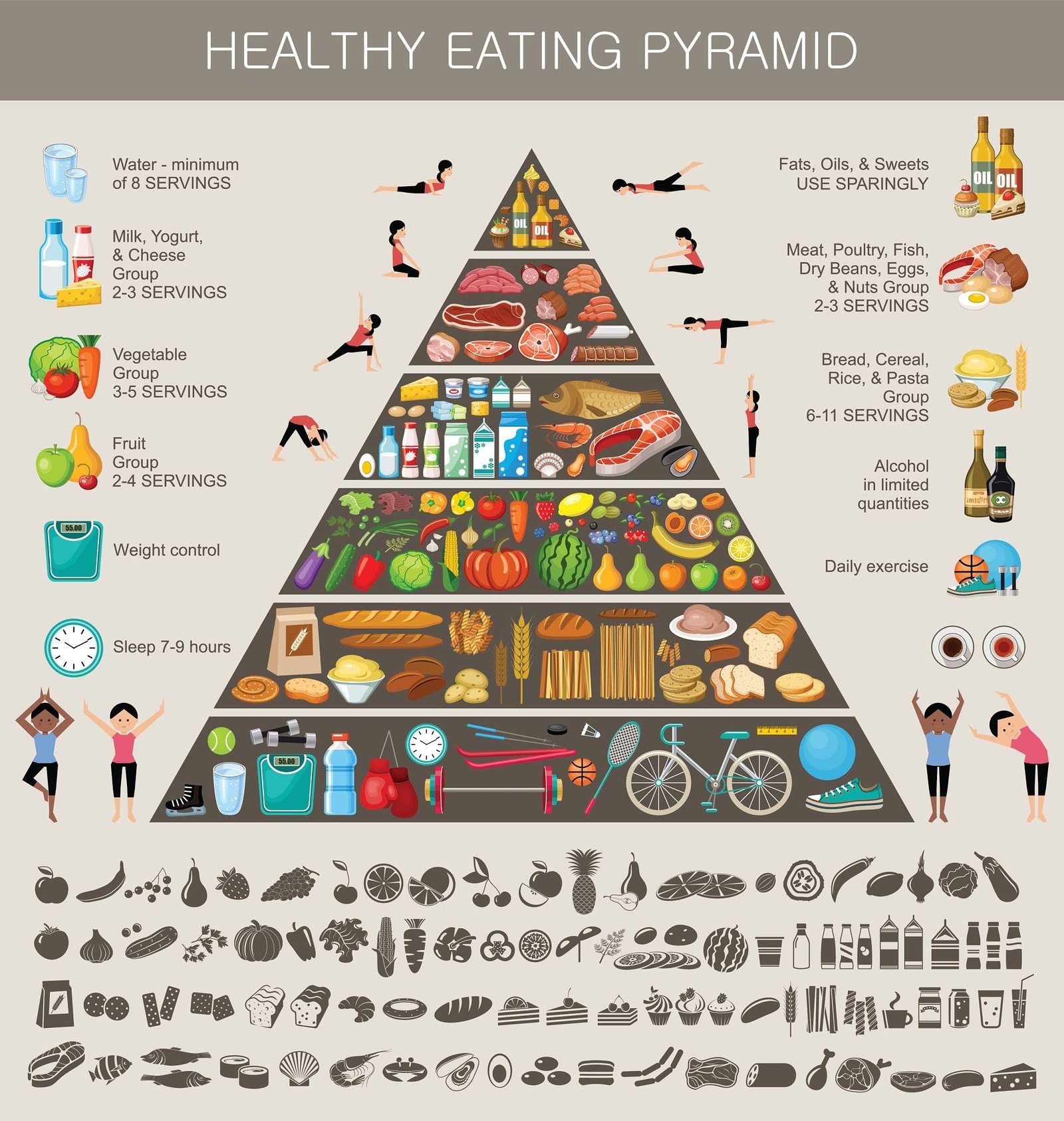 8.What are the Benefits of a   Healthy Lifestyle Essay: Discover the Perks Amazing