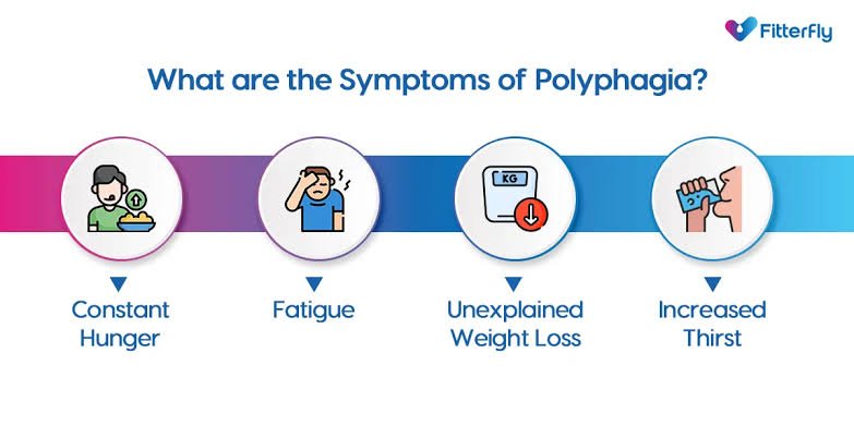 Understanding Diabetes: Recognizing the Symptoms Before It’s Too Late 4 17843452017808076050266463488576