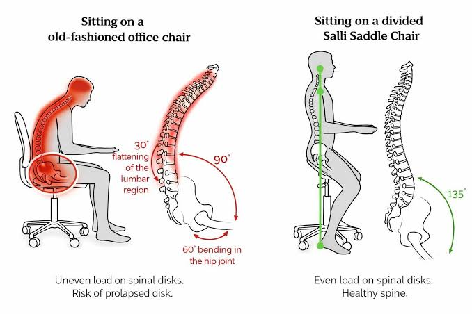7 Effective Ways to Stay Healthy When Sitting for Long Hours at the Office 2 image 5
